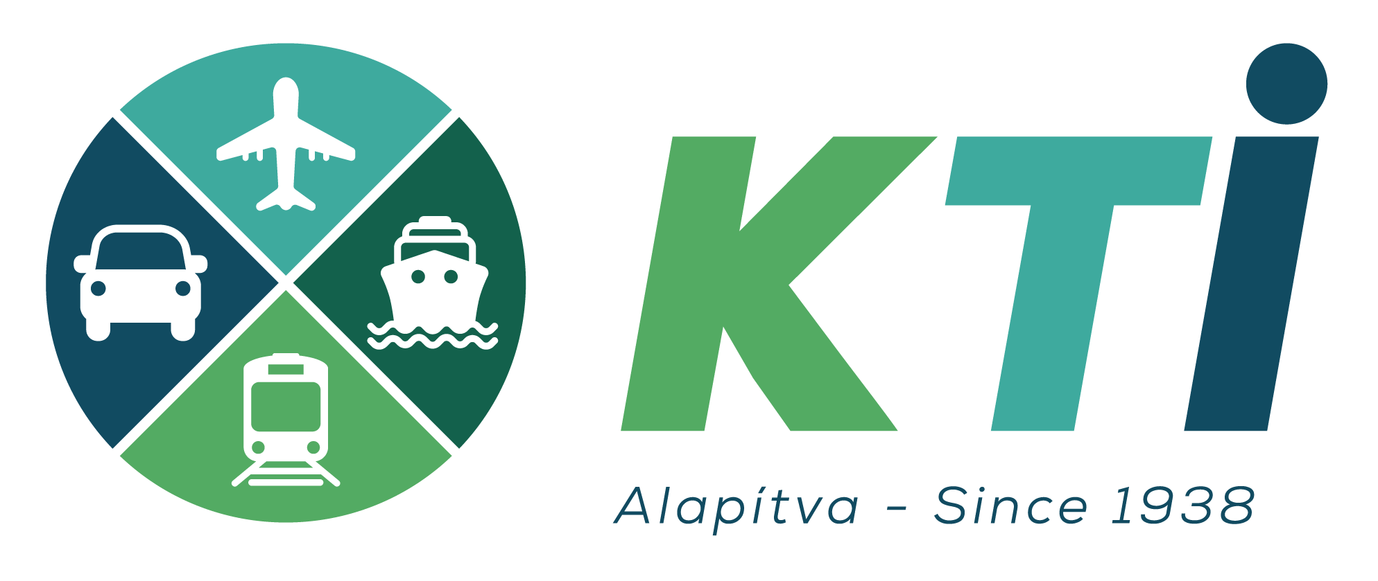 KTI